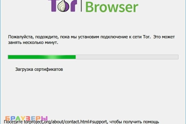 Кракен площадка торговая kr2web in