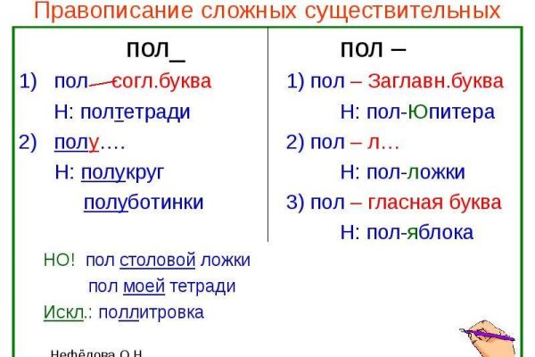 Кракен шоп нарк